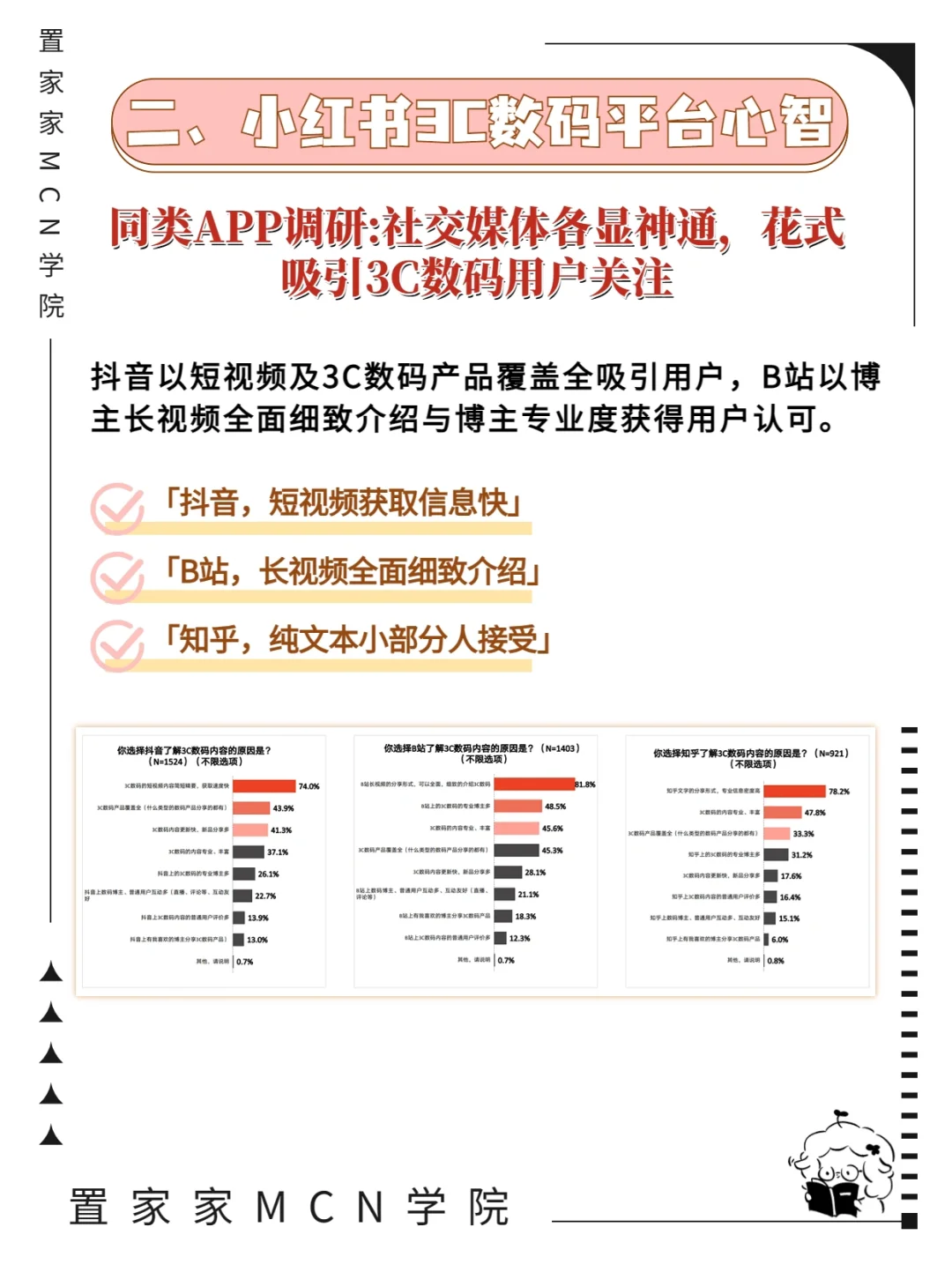 干货警告⚠️3C数码行业人群洞察❗️