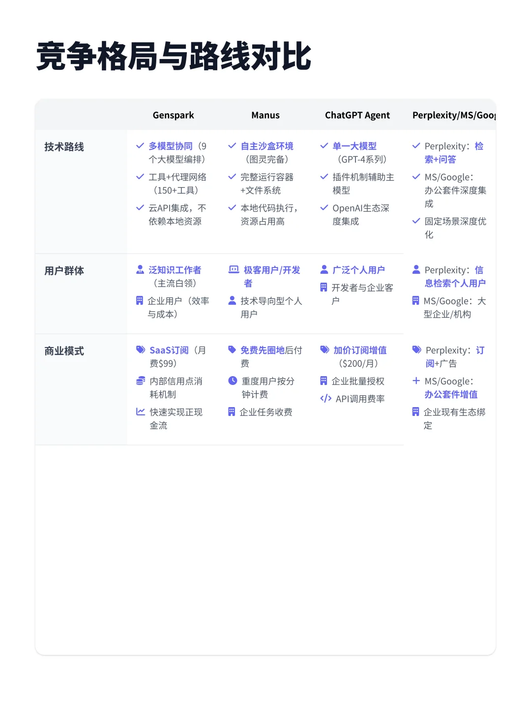 100个AI产品分析之Genspark(附pdf)