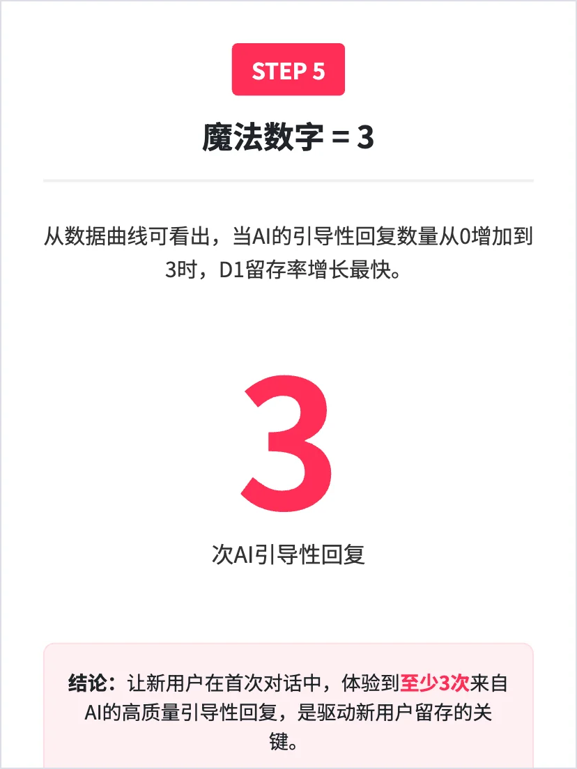 Talkie:虚拟聊天应用 增长策略分析