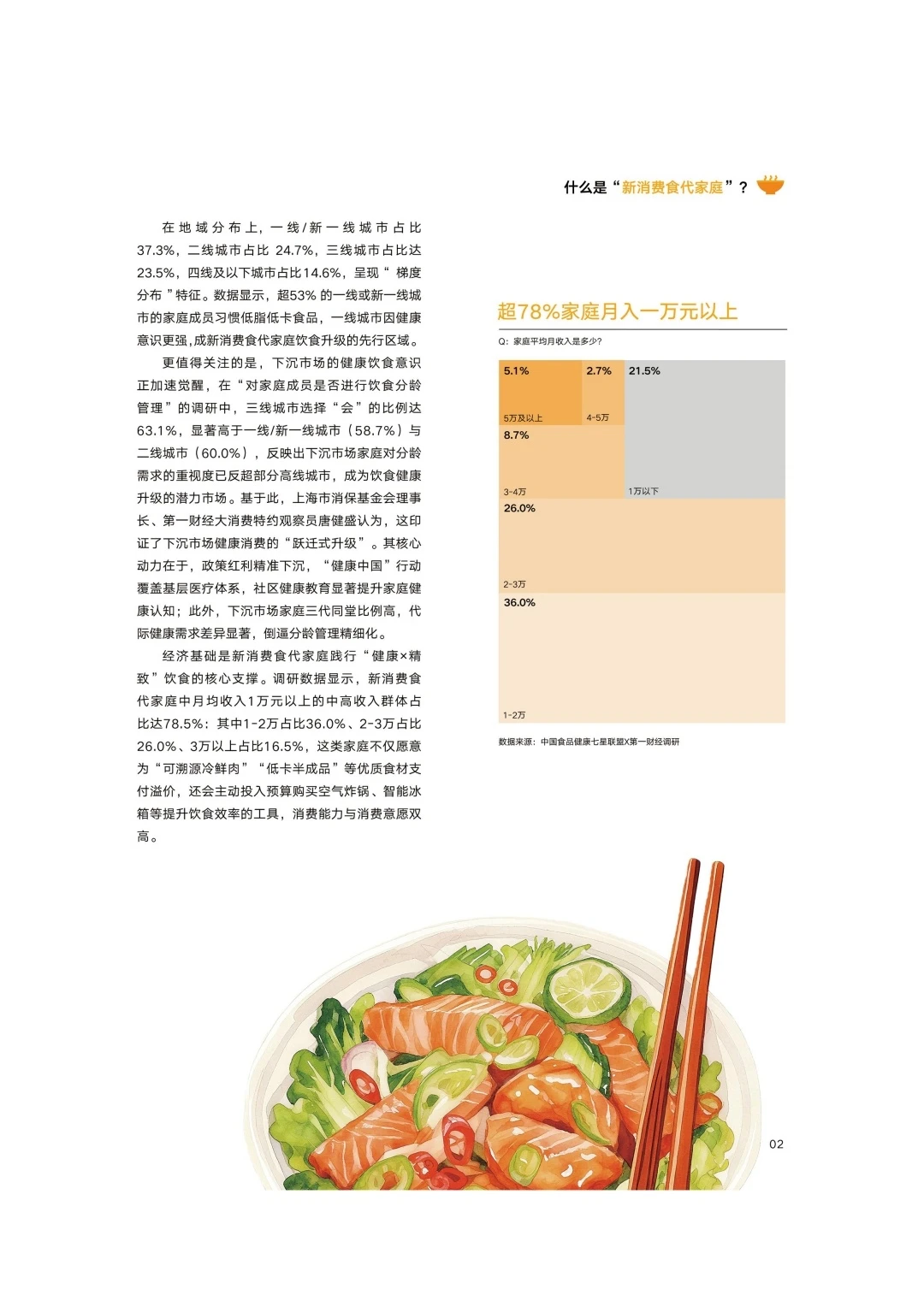 2025年新消费食品家庭洞察报告