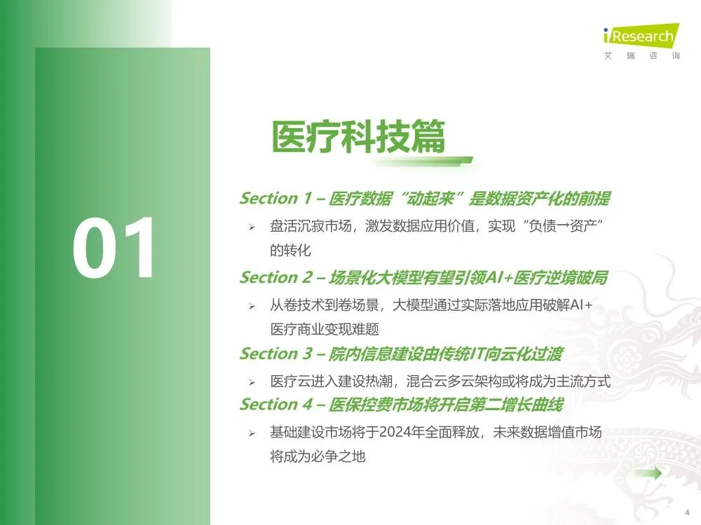 2024年中国医疗健康产业十大趋势