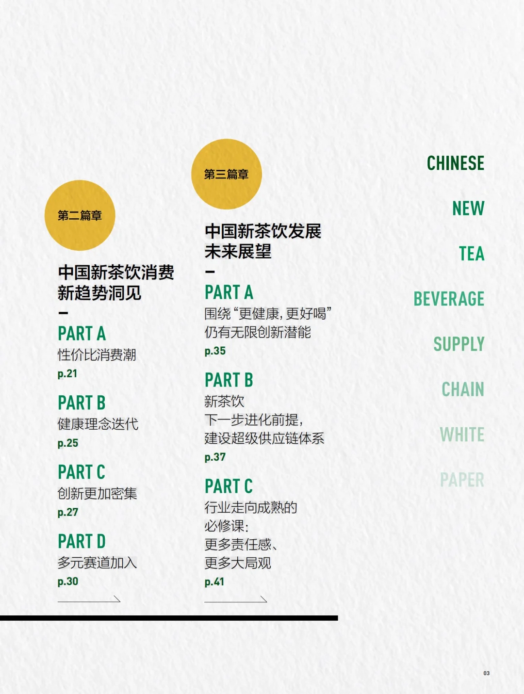 44页报告|2024中国新茶饮供应链白皮书