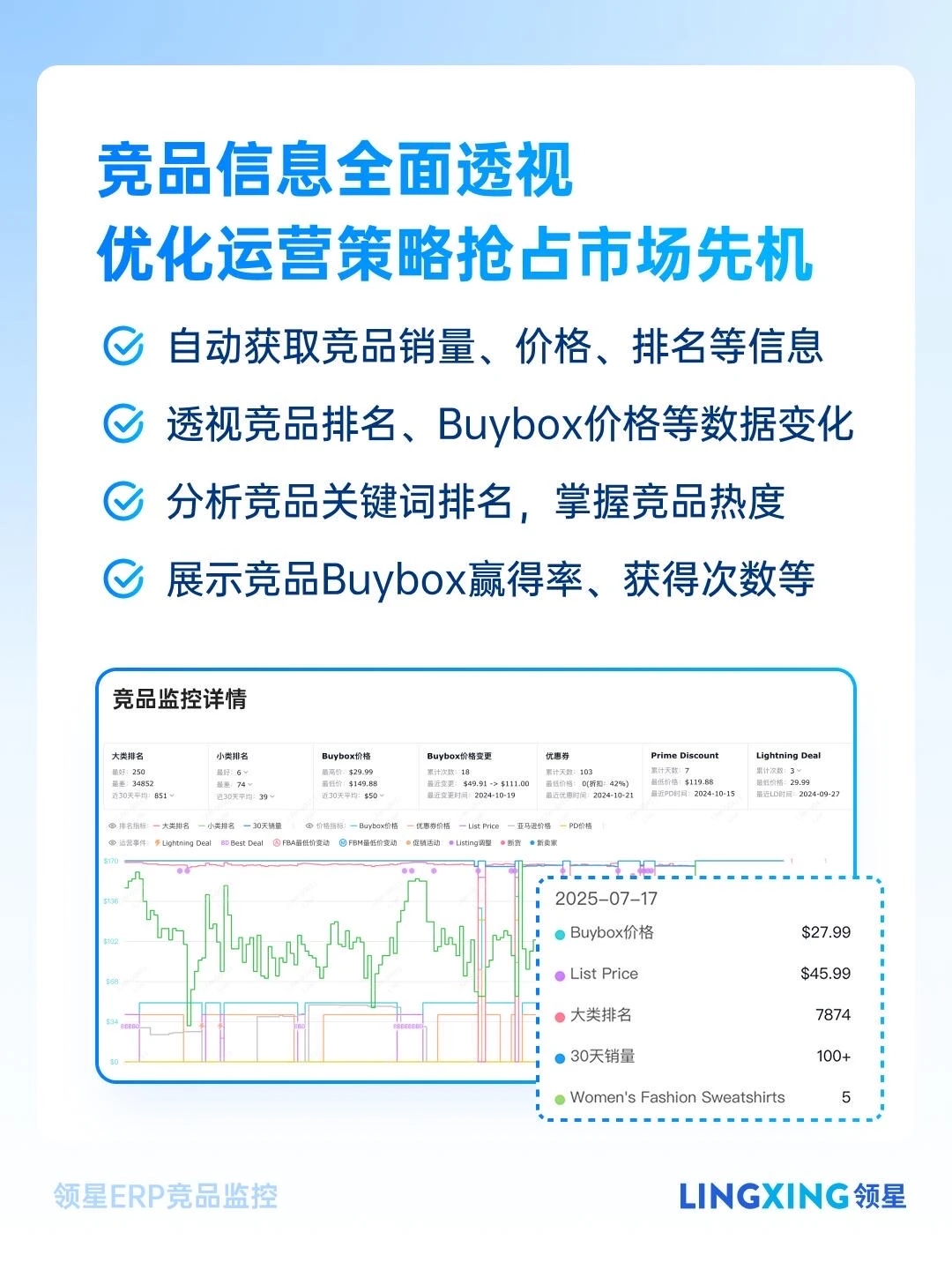 实时监控跨境竞争对手,精准布局抢占先机!