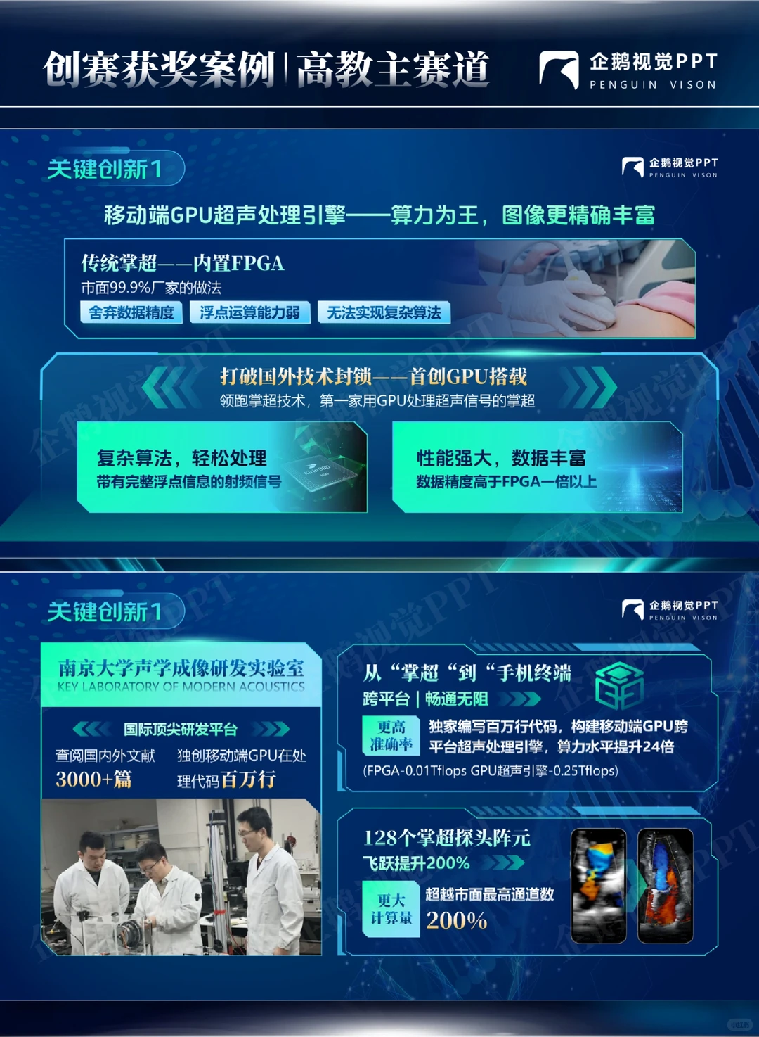顶级科技风创赛理解，我的PPTNext level了