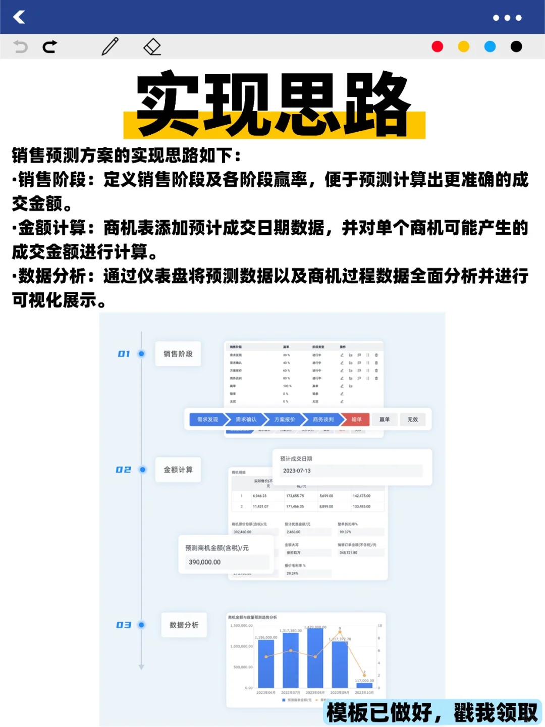 如何实现销售精准预测分析?