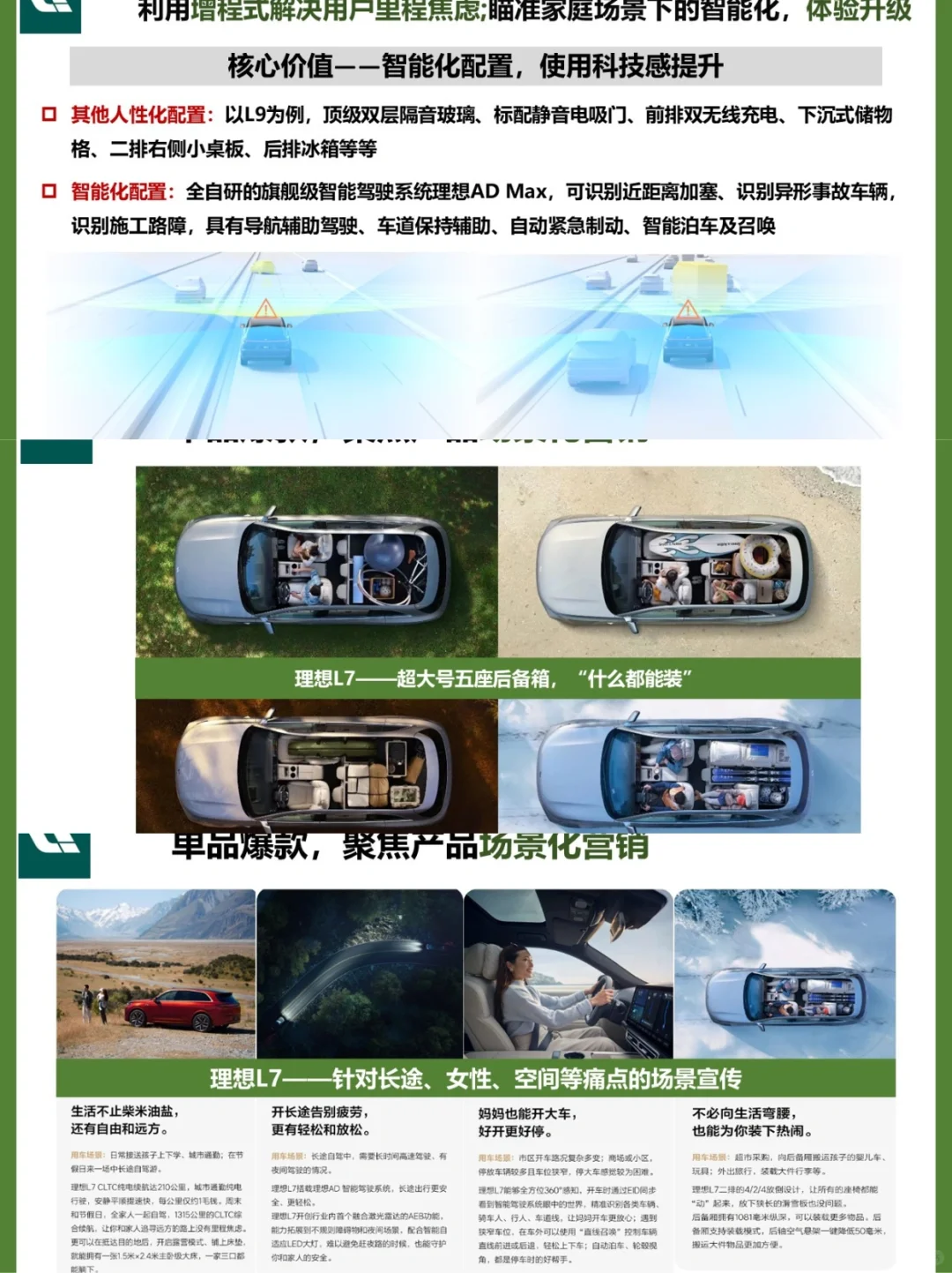 理想汽车品牌研究分析报告｜汽车