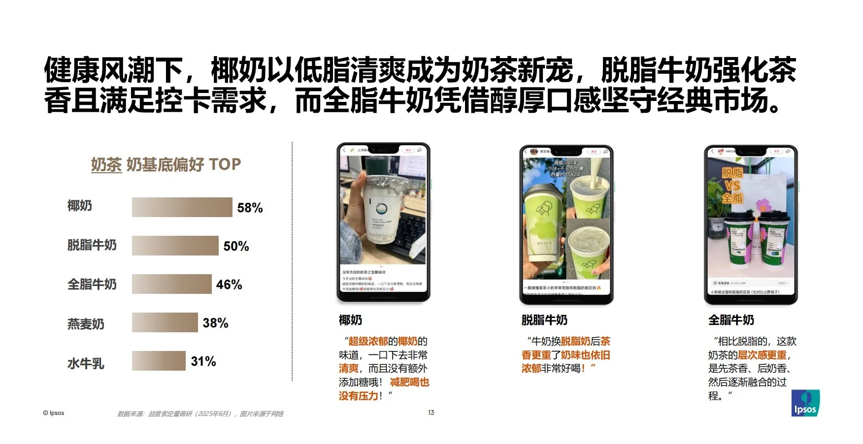 报告分享｜2025年包装即饮茶和饮料市场报告