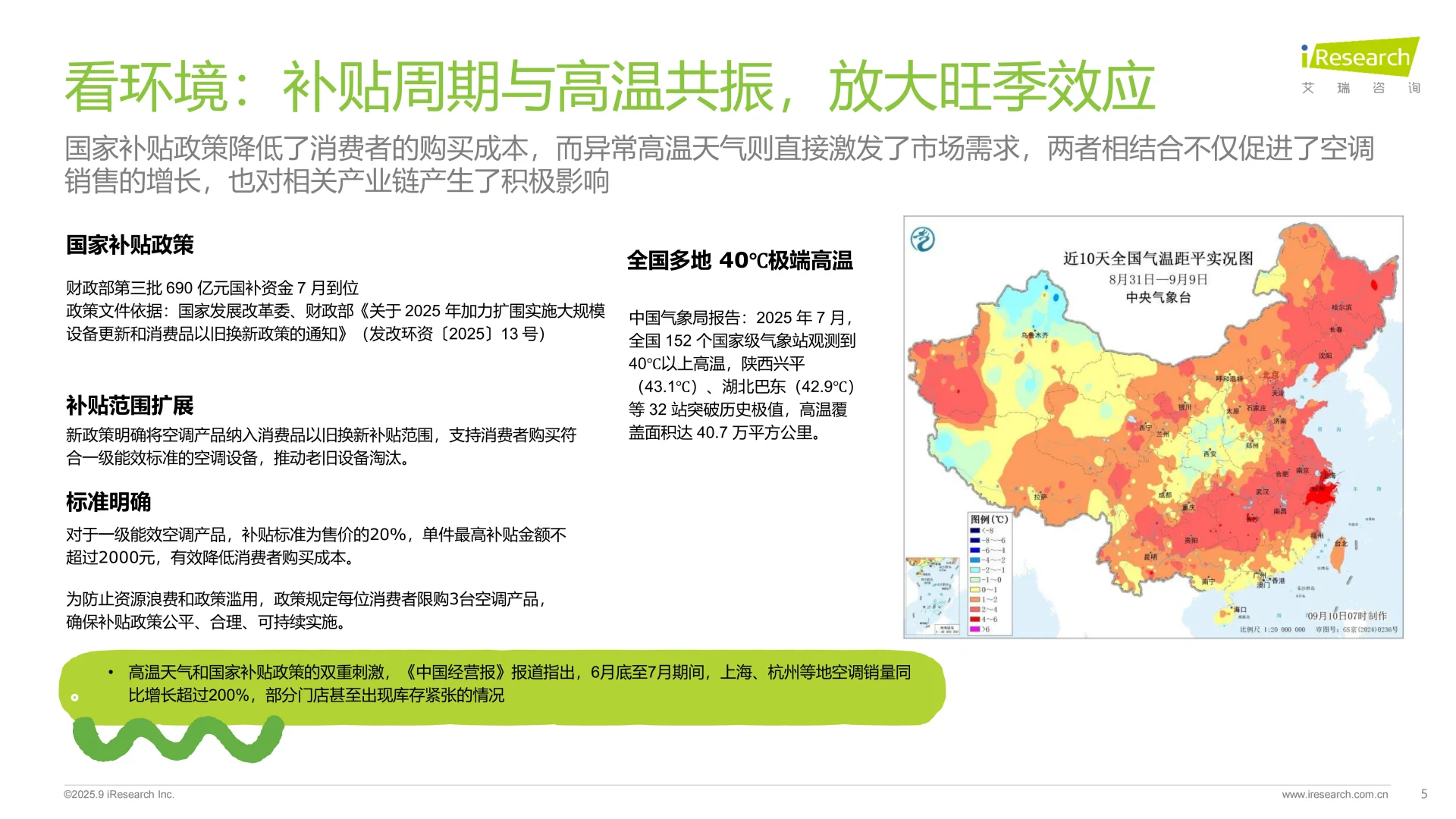 2025空调行业趋势与消费需求白皮书 | 80页