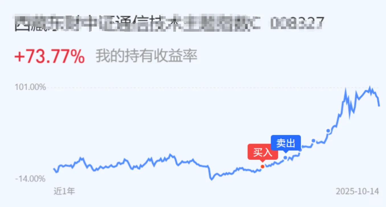 10.15复盘：重回3900，但市场缺了一口气！
