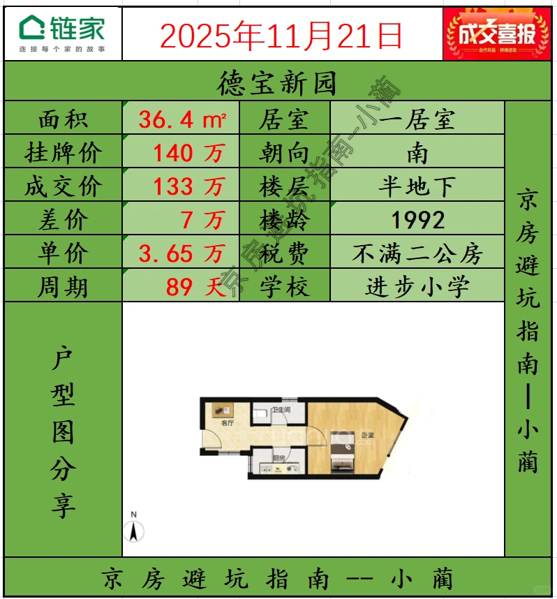 2025.11.21展览路&新街口成交播报共3套