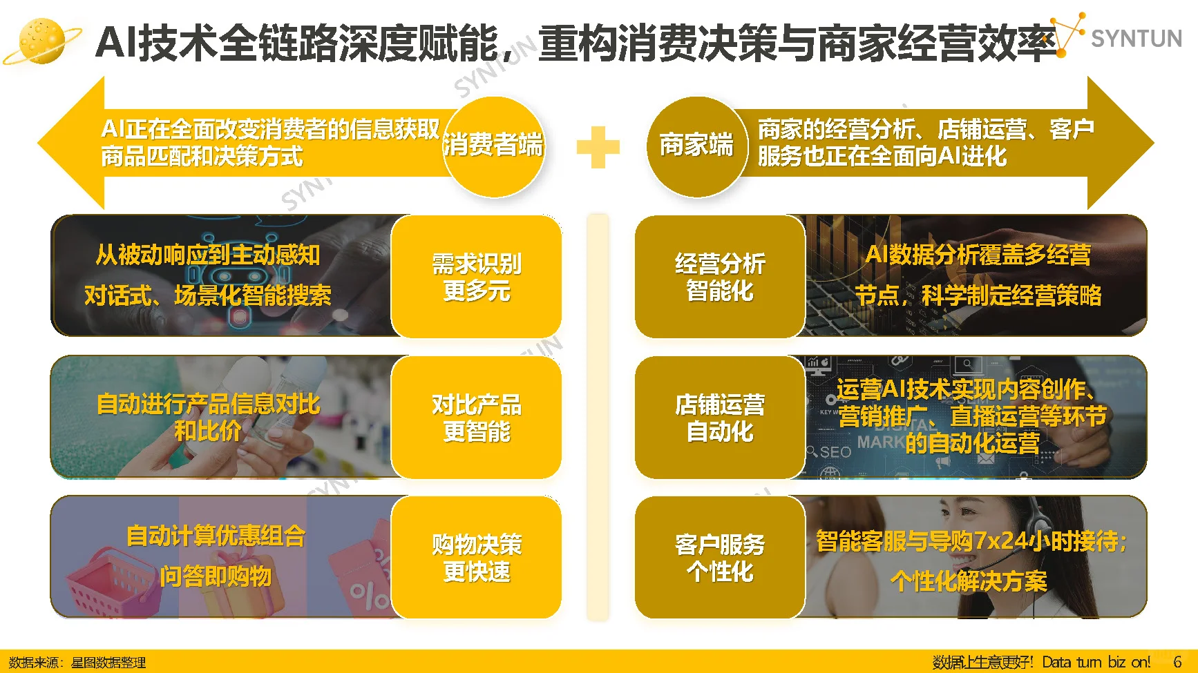 【2025双十一全网销售数据解读报告】共39页