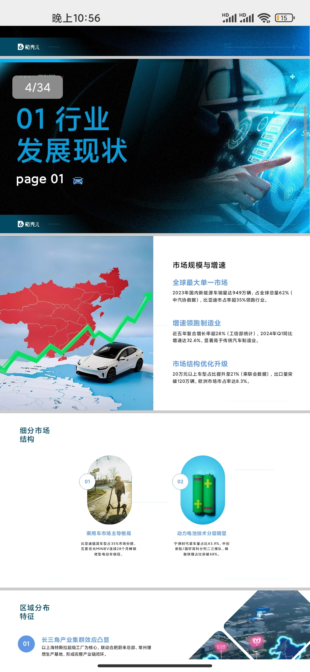 ppt分享新能源汽车行业深度分析