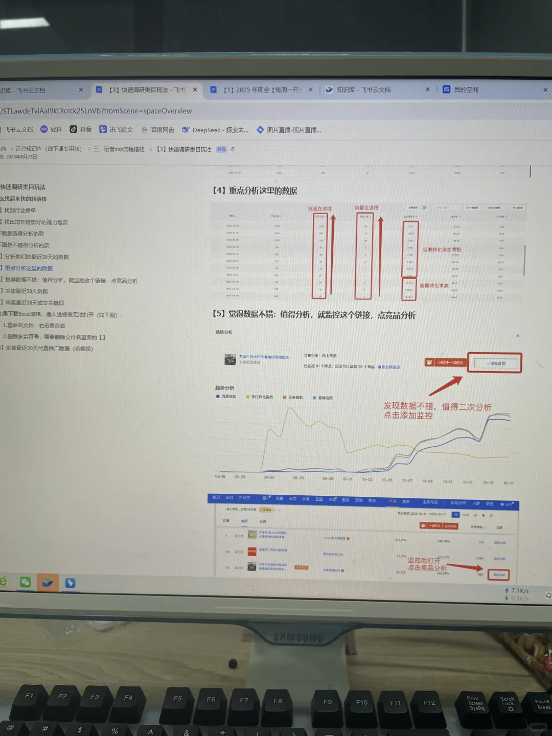 做电商运营请记住:信息闭塞真的很致命!
