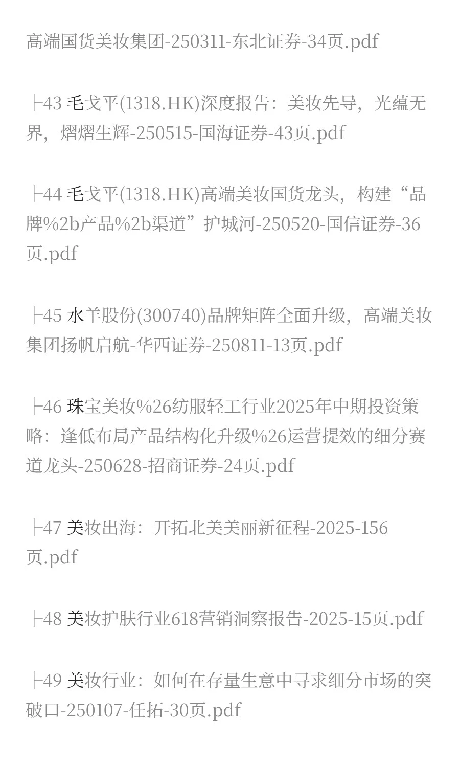 2025年美妆市场分析报告(50份)?