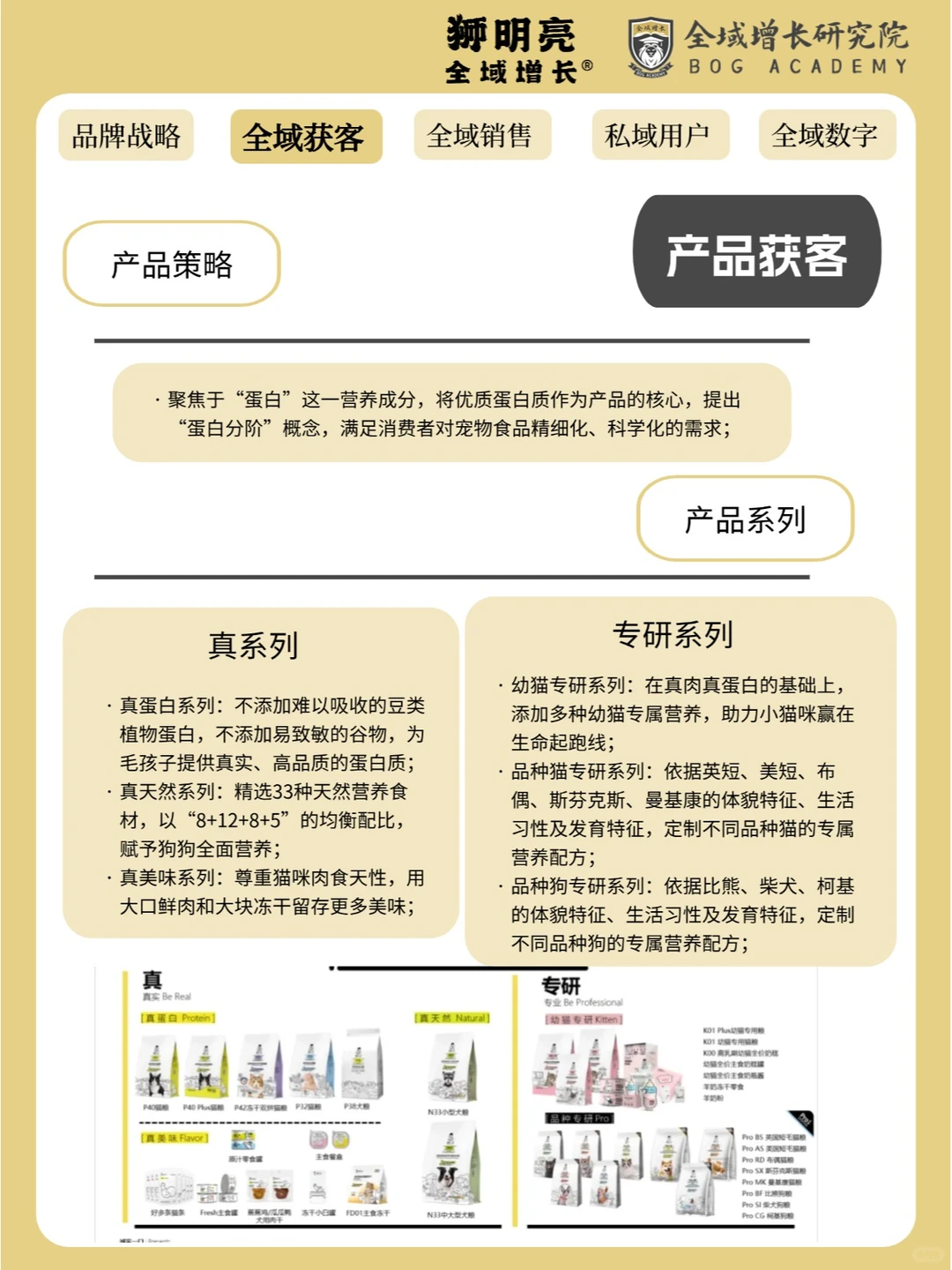 品牌案例 | 诚实一口的全域增长模式分析