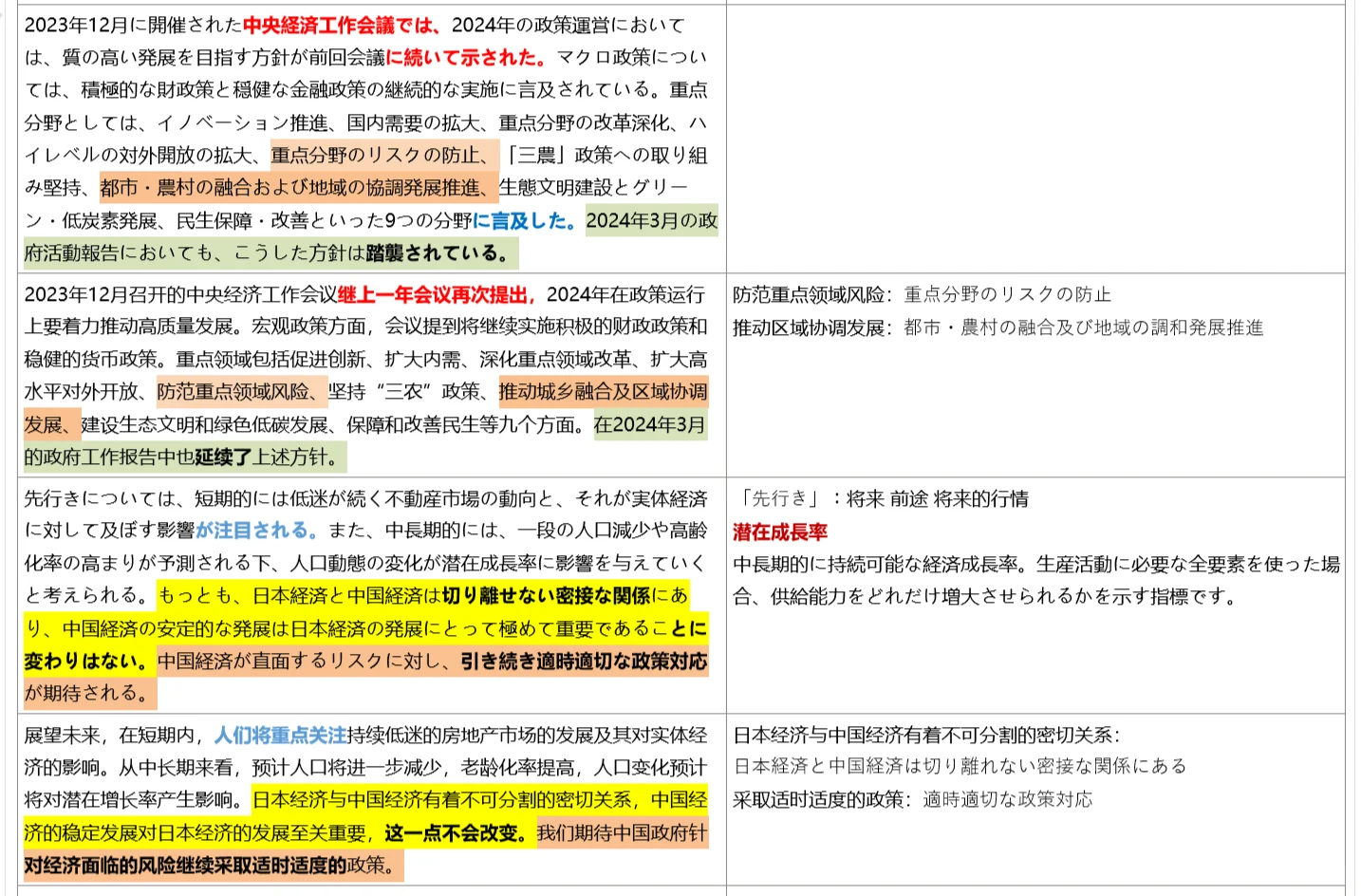 日本经济白皮书（八）