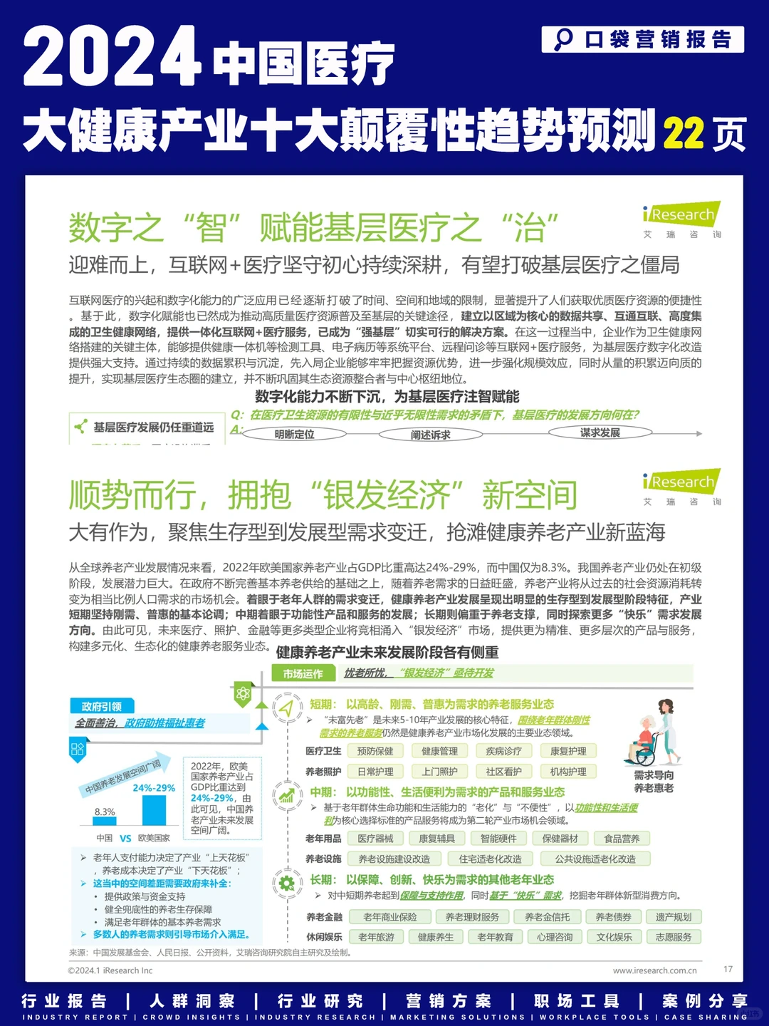 医疗大健康产业十大颠覆性趋势预测