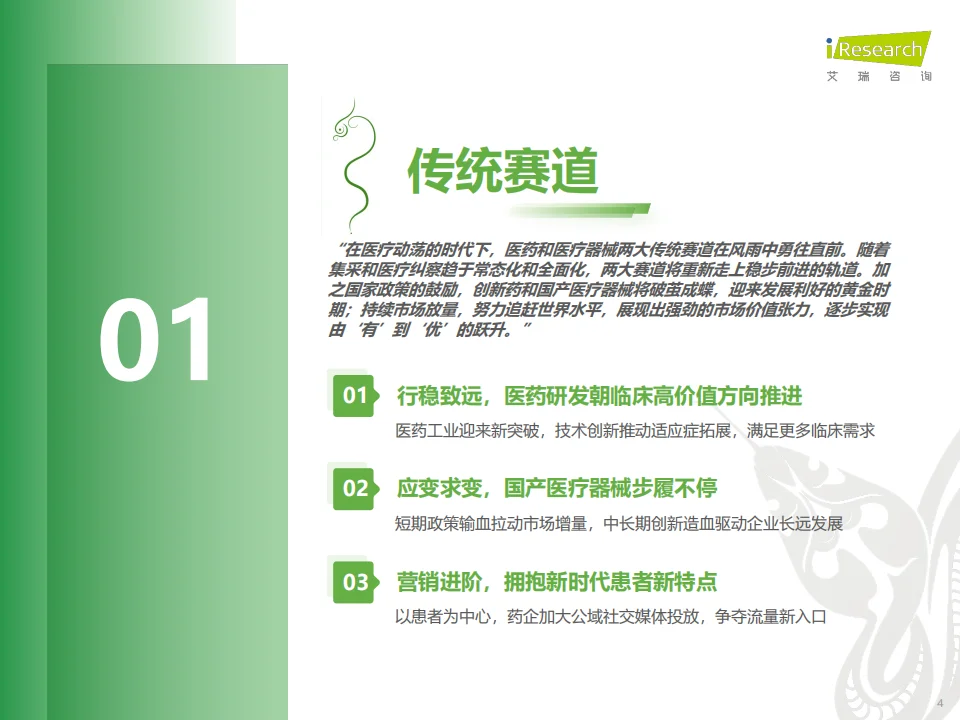 ? 2025年中国医疗健康产业十大趋势