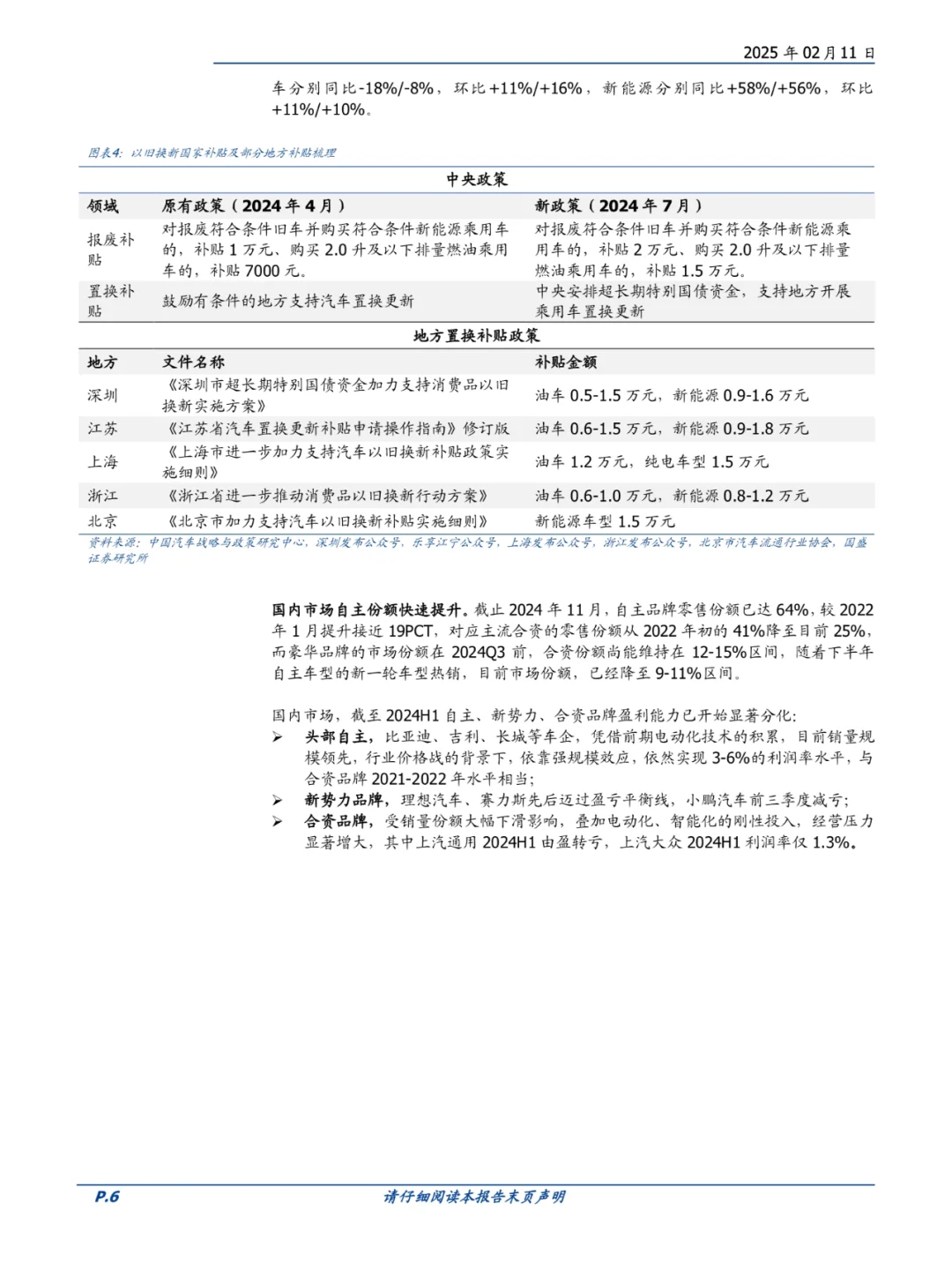 汽车零部件行业深度