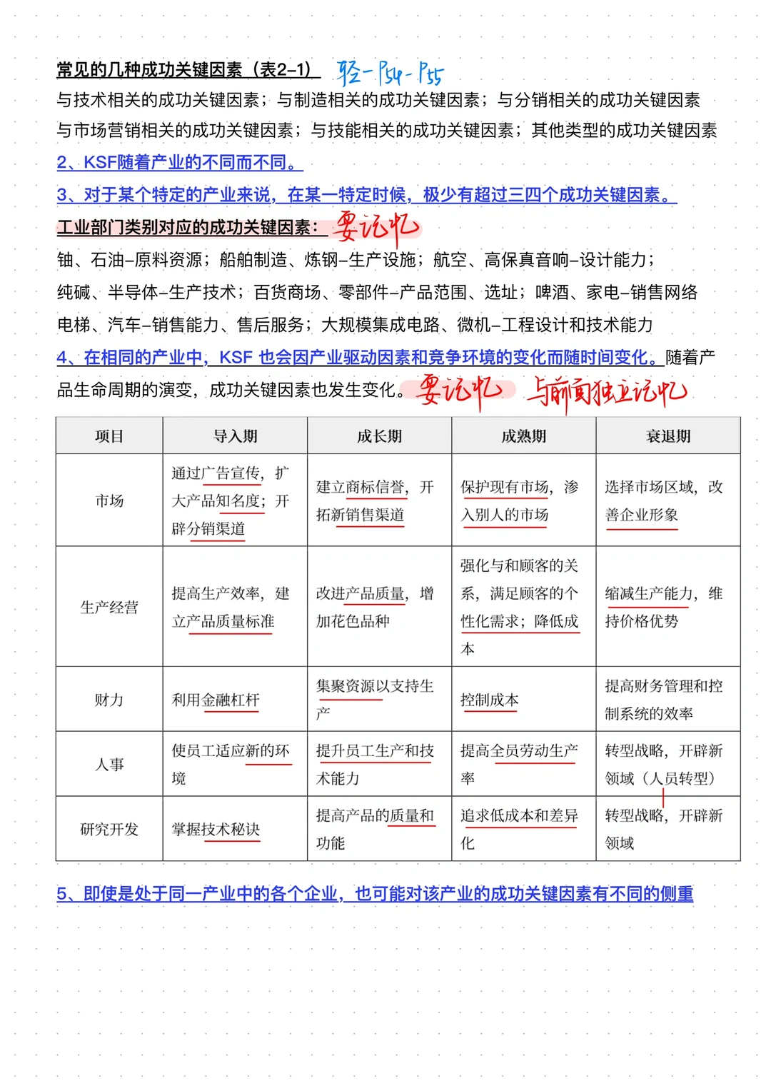 2024CPA战略｜第2章 战略分析(1)