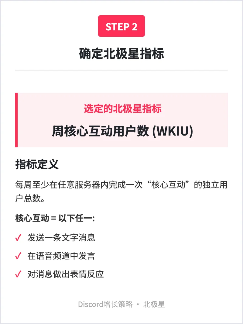 Discord:用户增长策略拆解