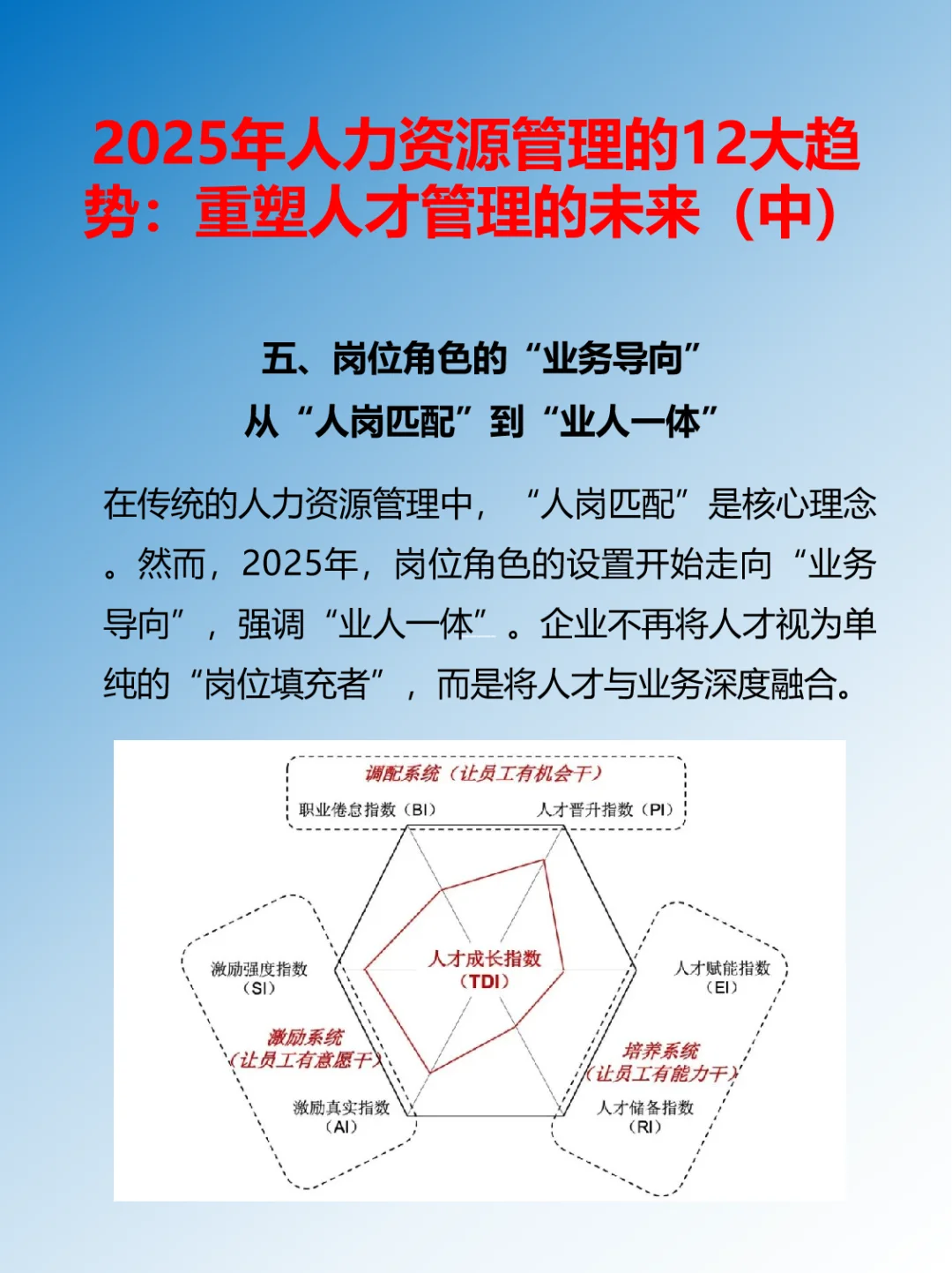 2025年人力资源管理的12大趋势（中）