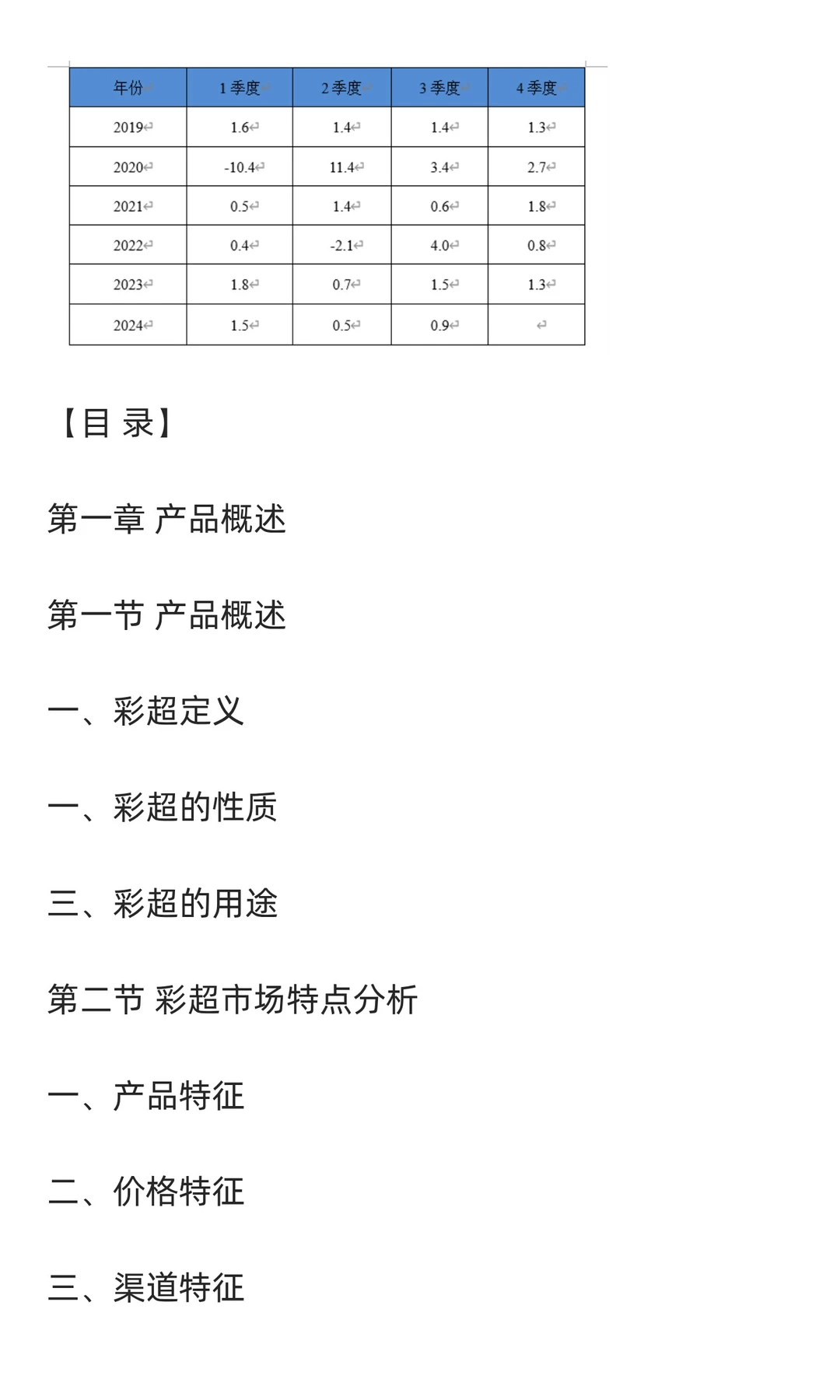 彩超行业市场调研及发展前景分析预测报告