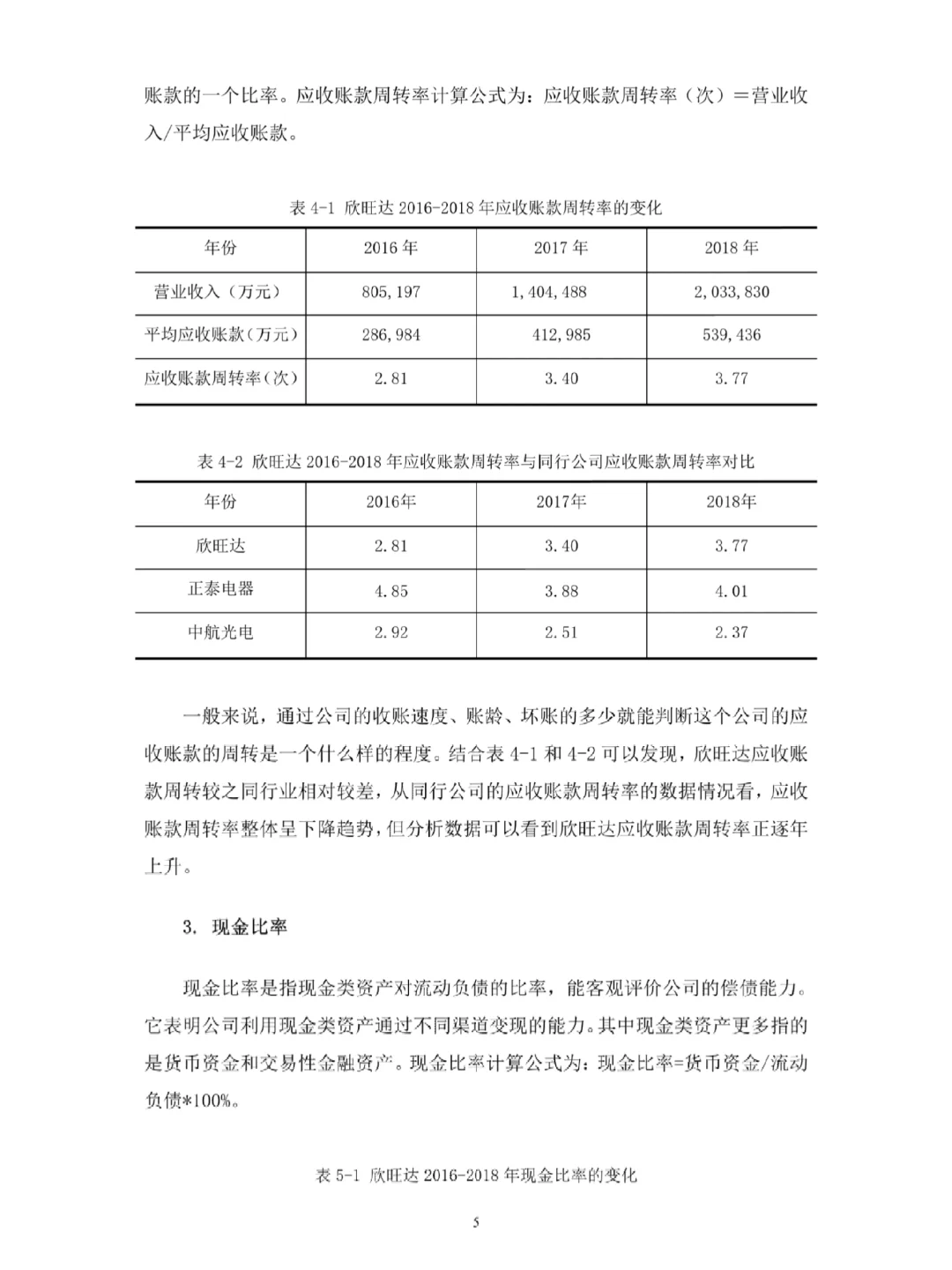 导师称之为偿债能力分析天花板!快快收藏