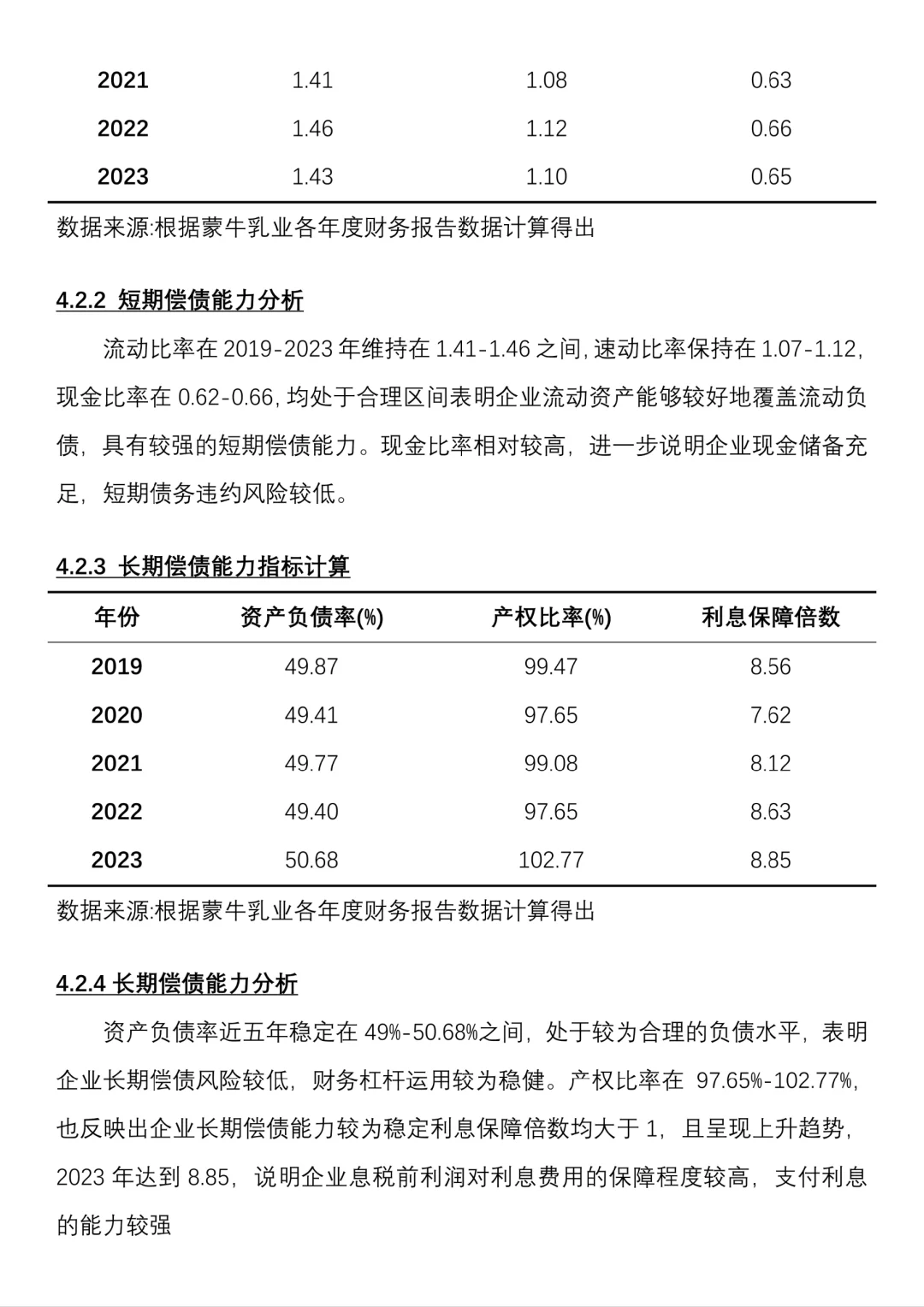 【蒙牛乳业】财务报表分析