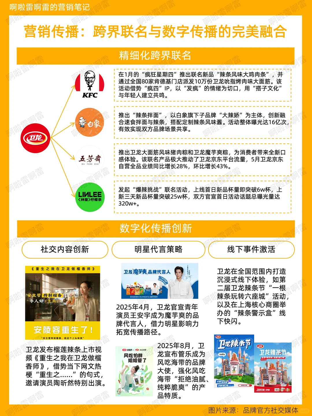 卫龙品牌2025年营销策略深度解析