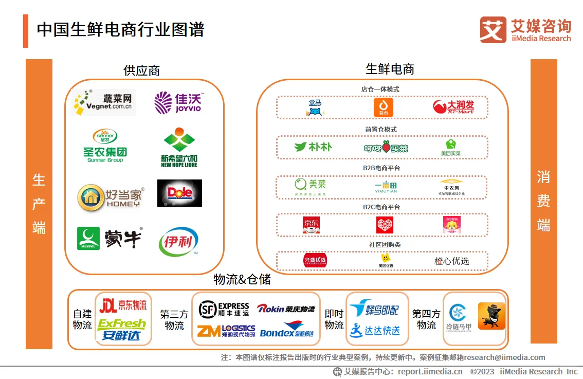 当代年轻人吃瓜都要吃不起了吗???