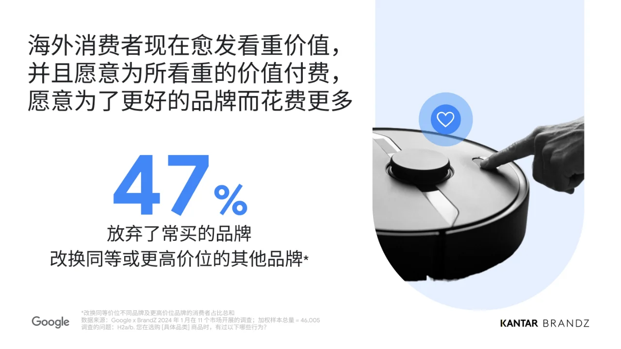 2024中国全球化品牌报告