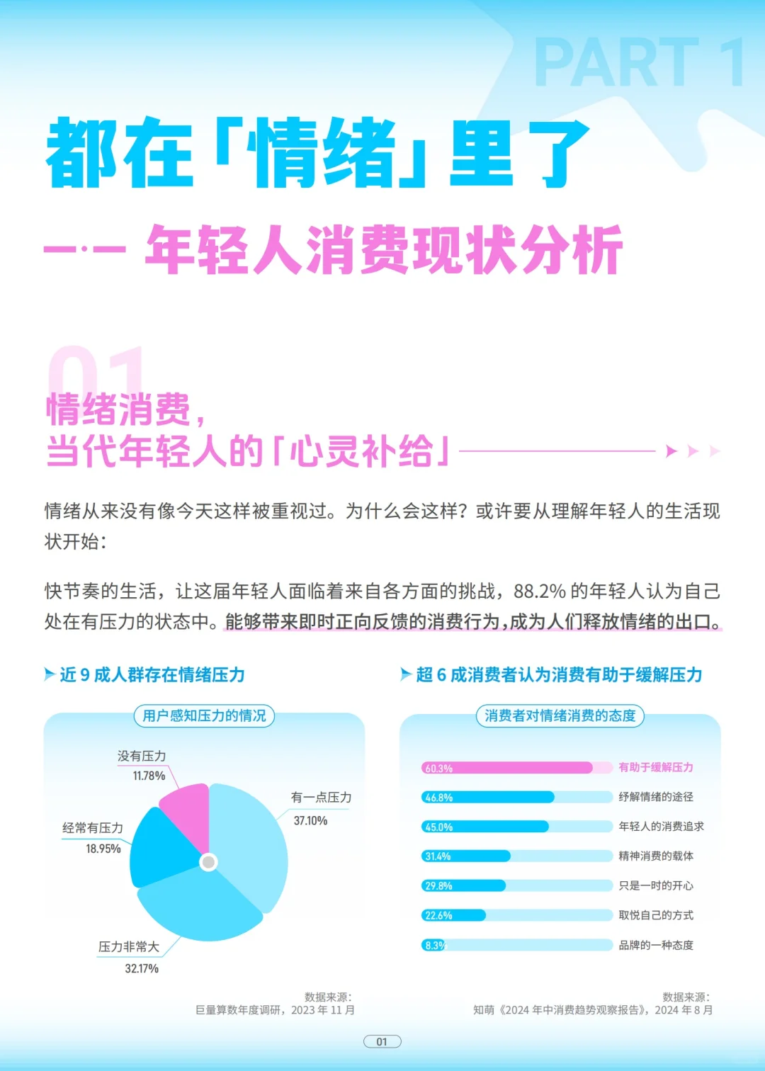 行业报告:2025情绪经济消费趋势!