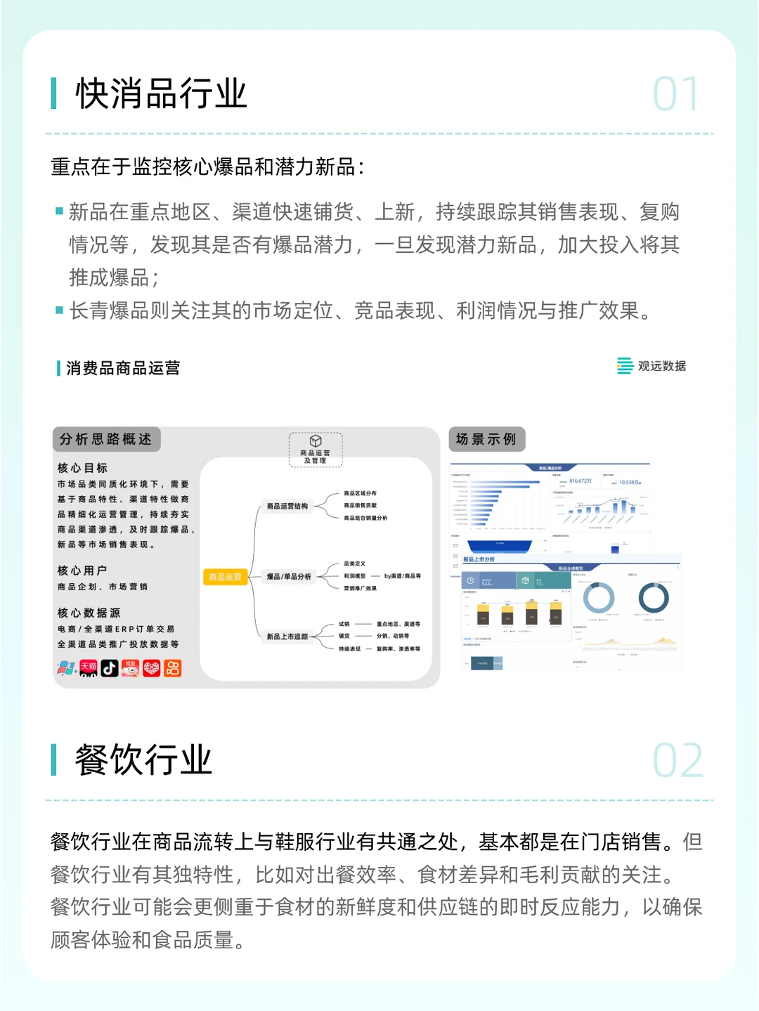消费品/餐饮/鞋服行业商业分析体系搭建指南