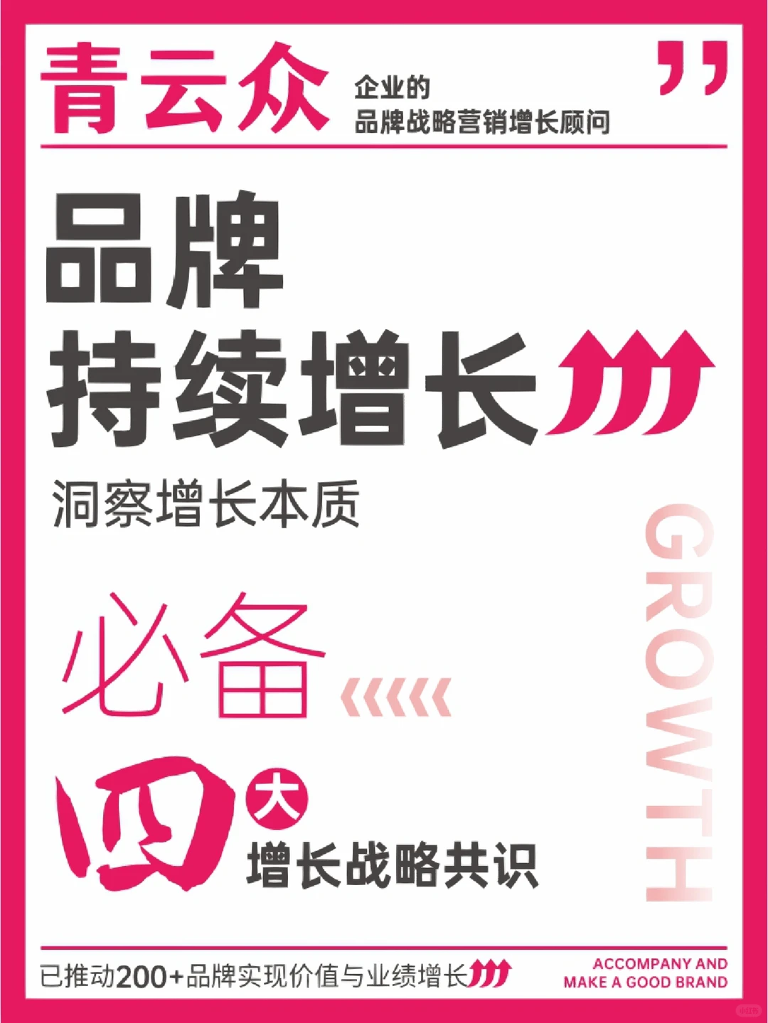 手把手教你用四大战略实现品牌增长?‼️