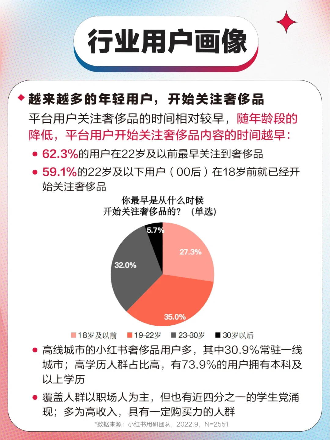 互联网行业洞察趋势｜?必看趋势简析