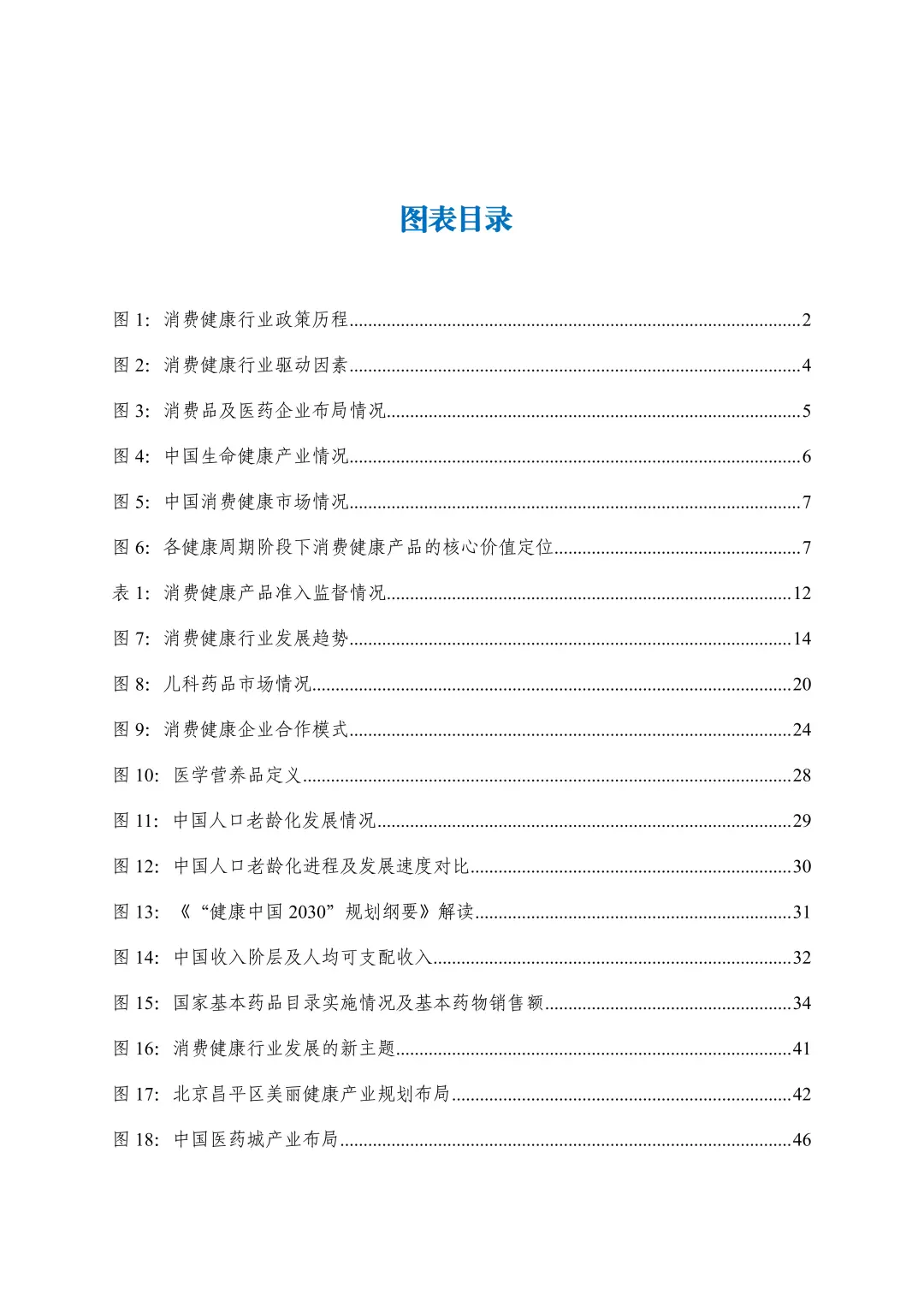 2024消费健康报告:9314亿市场,3大趋势爆