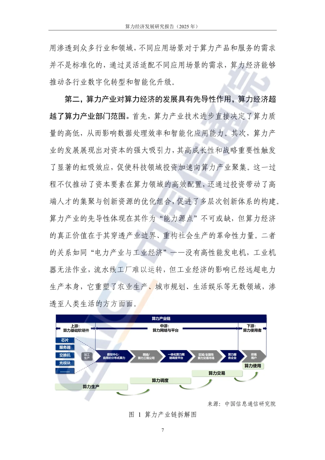 ✨深度解读2025算力经济发展研究报告✨