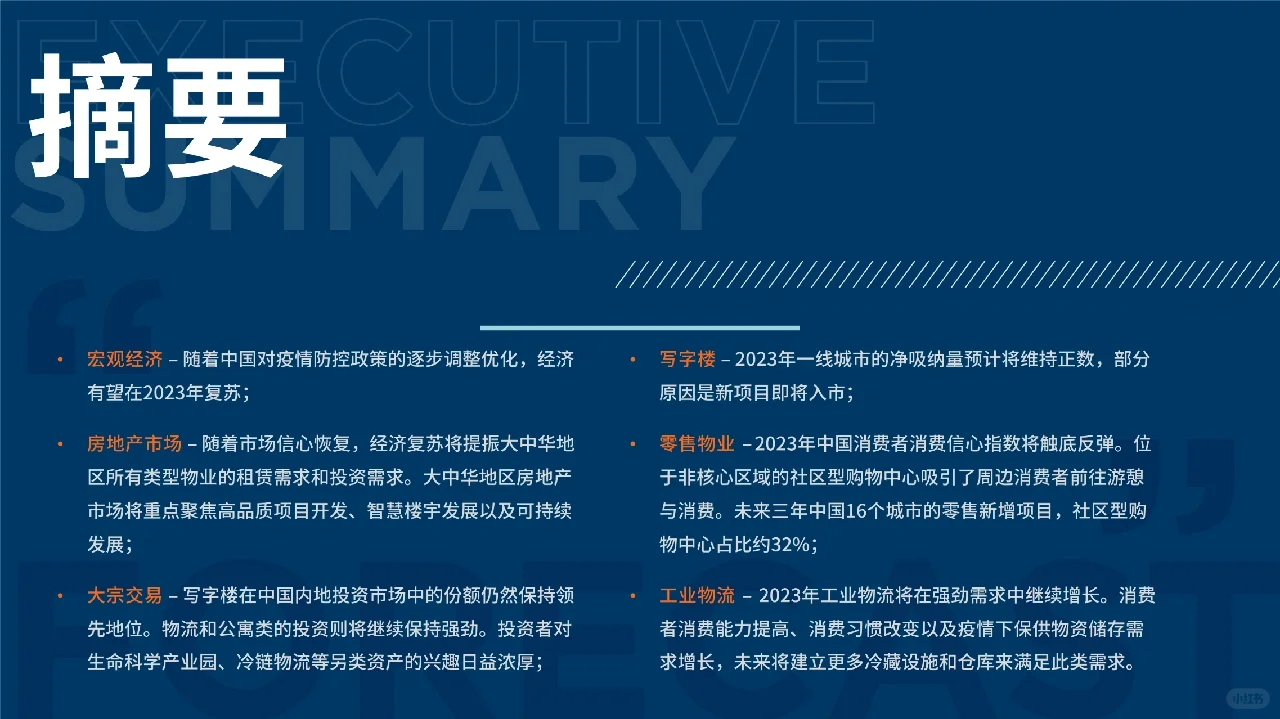 36页报告分析 | 2023房地产展望报告