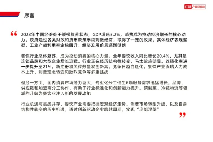 2024 中国餐饮产业生态白皮书
