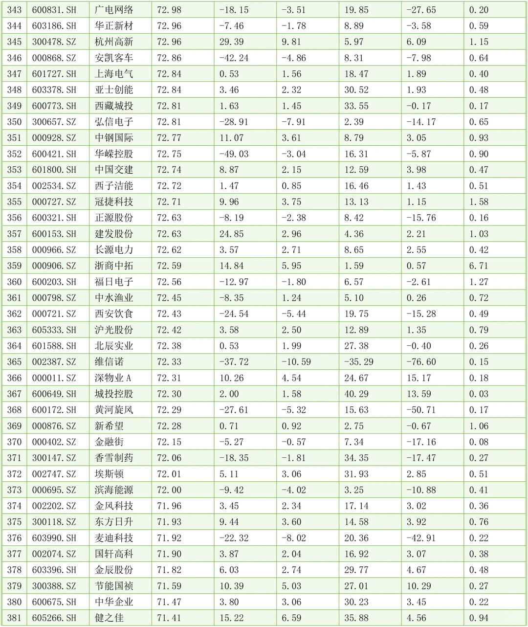 2025年公司毕业论文公司案例参考