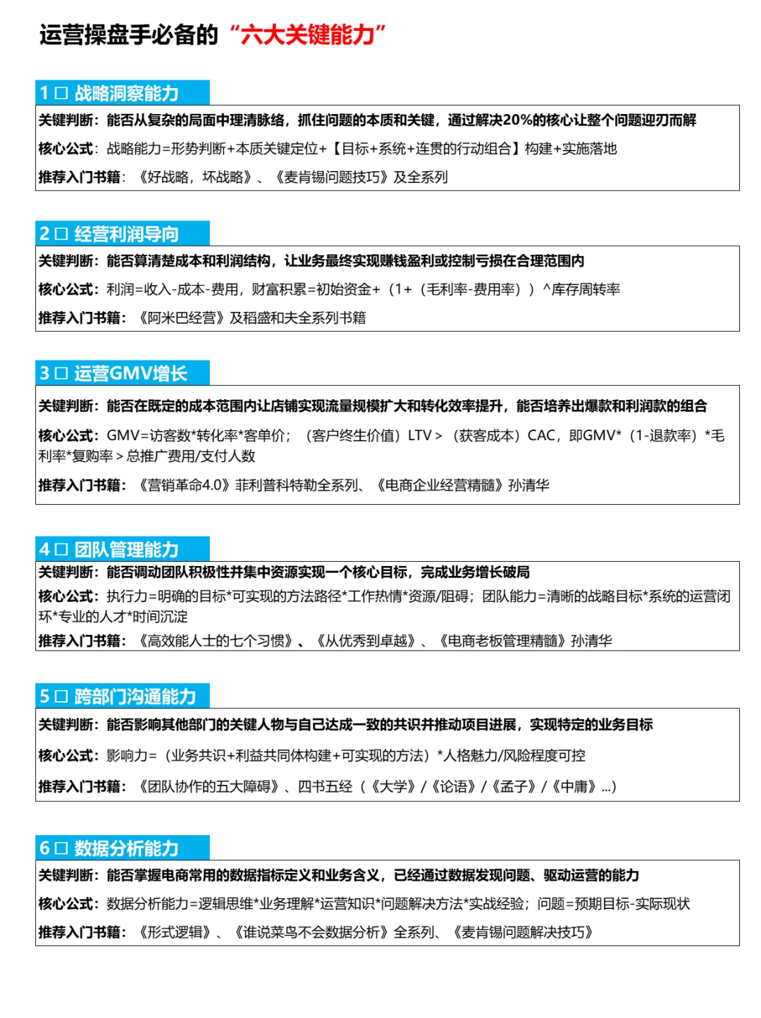 ?电商操盘手岗位深度解析|运营必看!