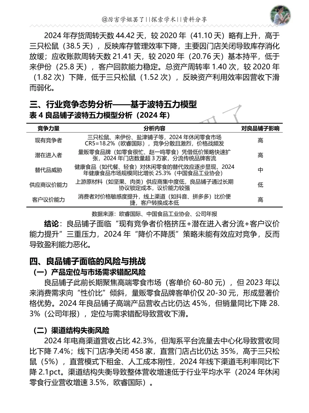 2020-2024年良品铺子财务分析报告参考?