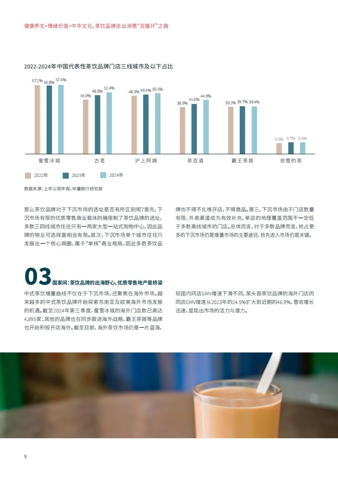 健康·文化·情绪价值:中国茶饮的三大趋势