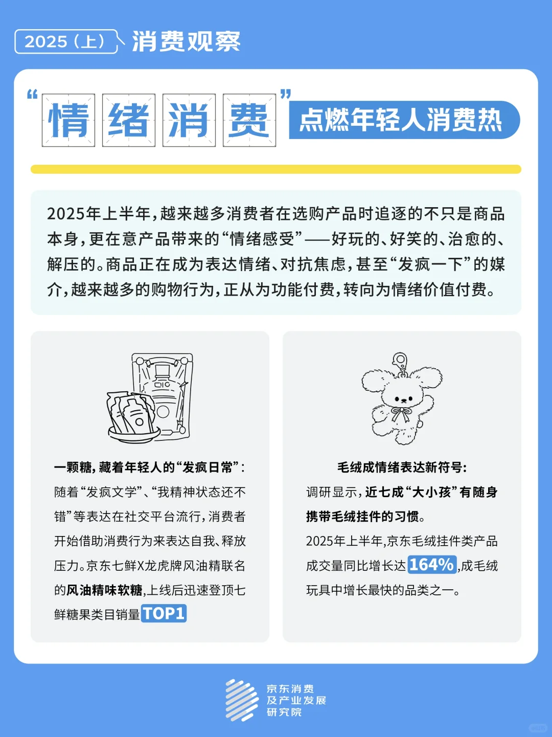 为什么这些东西大家越买越上头?
