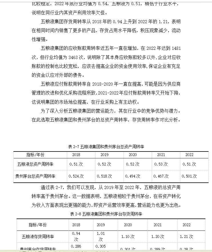 五粮液集团的财务状况分析??