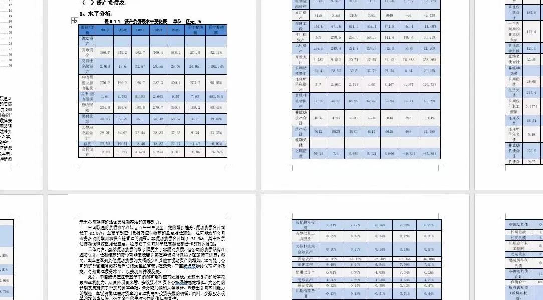 财务数据分析?