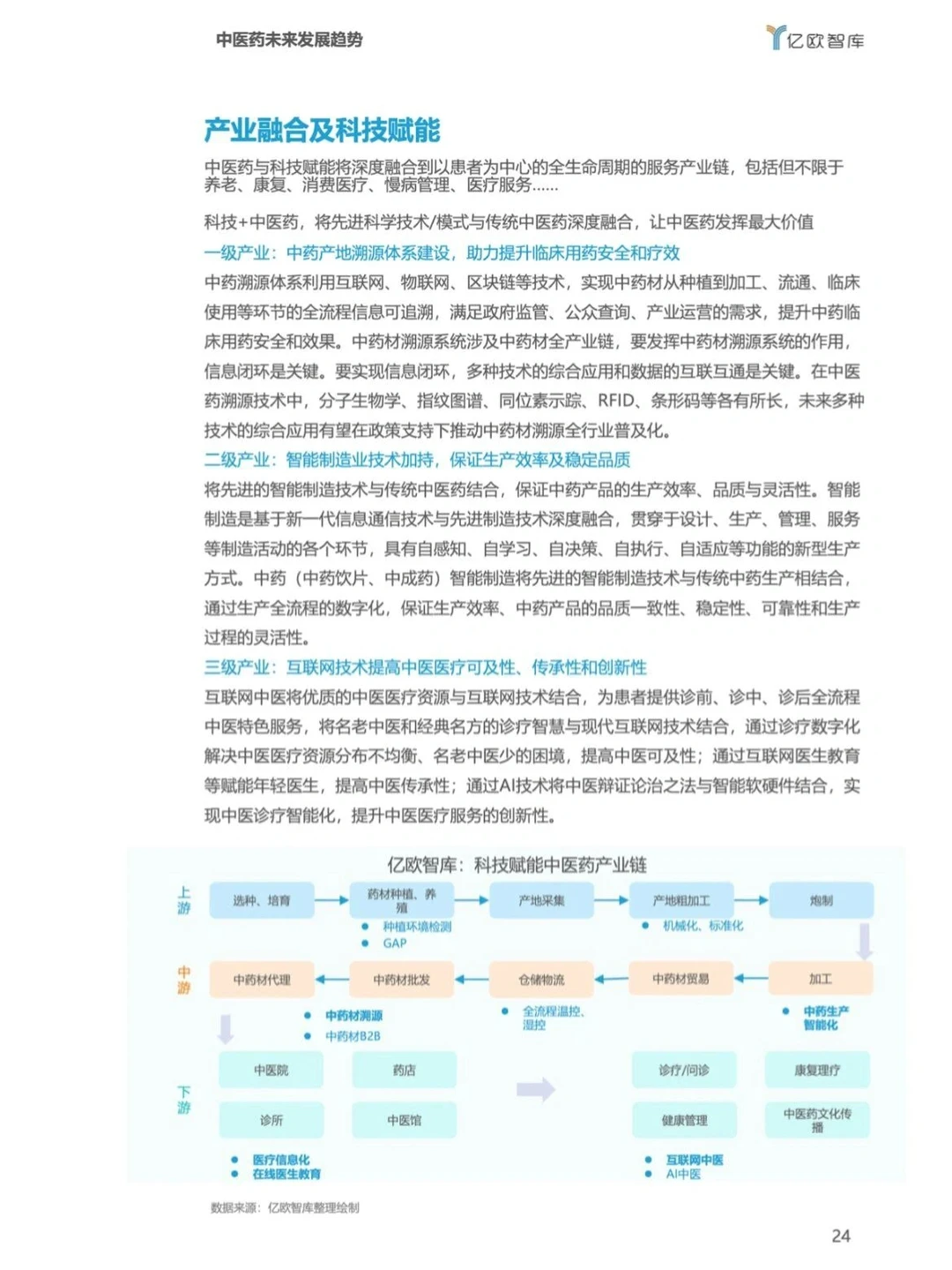 54页报告|我读懂了2022医疗大健康十大趋势