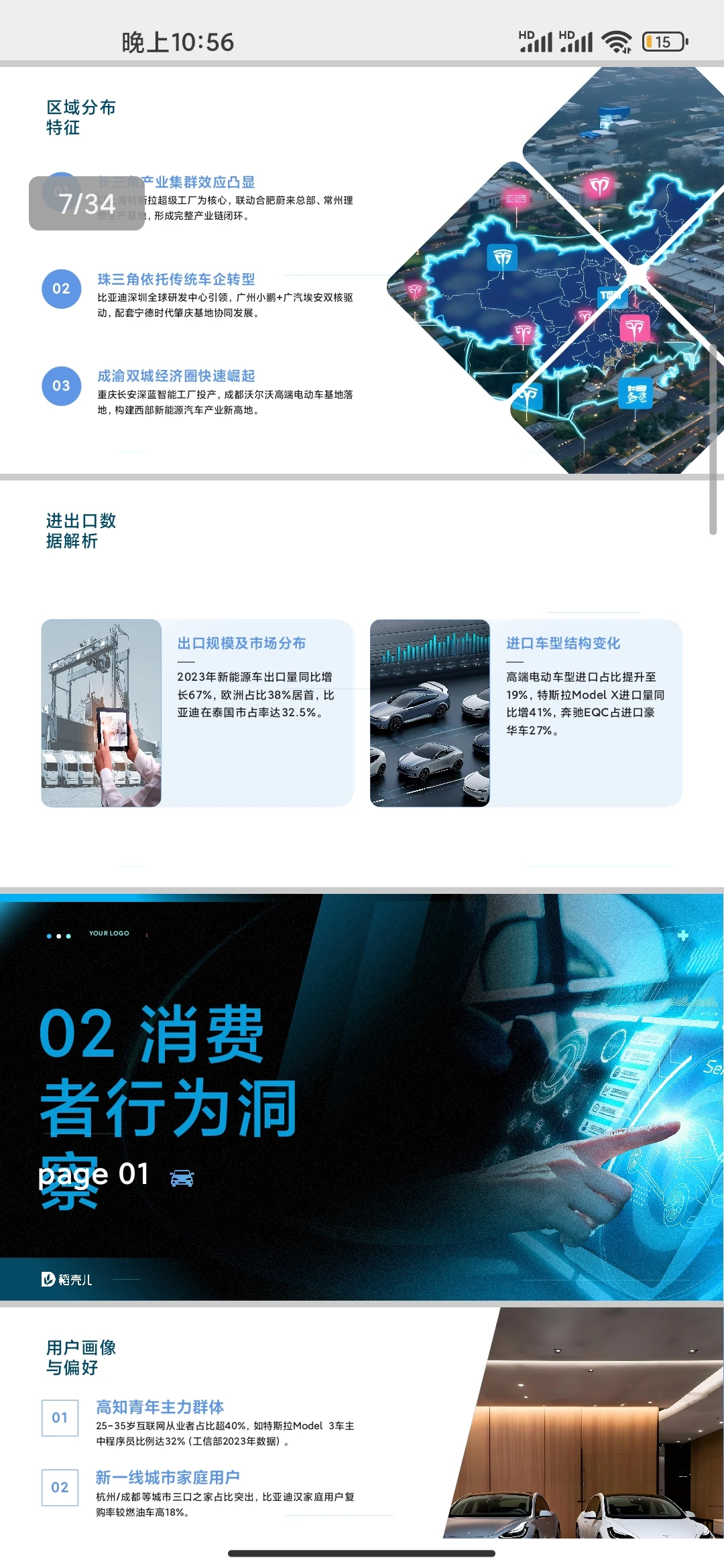 ppt分享新能源汽车行业深度分析