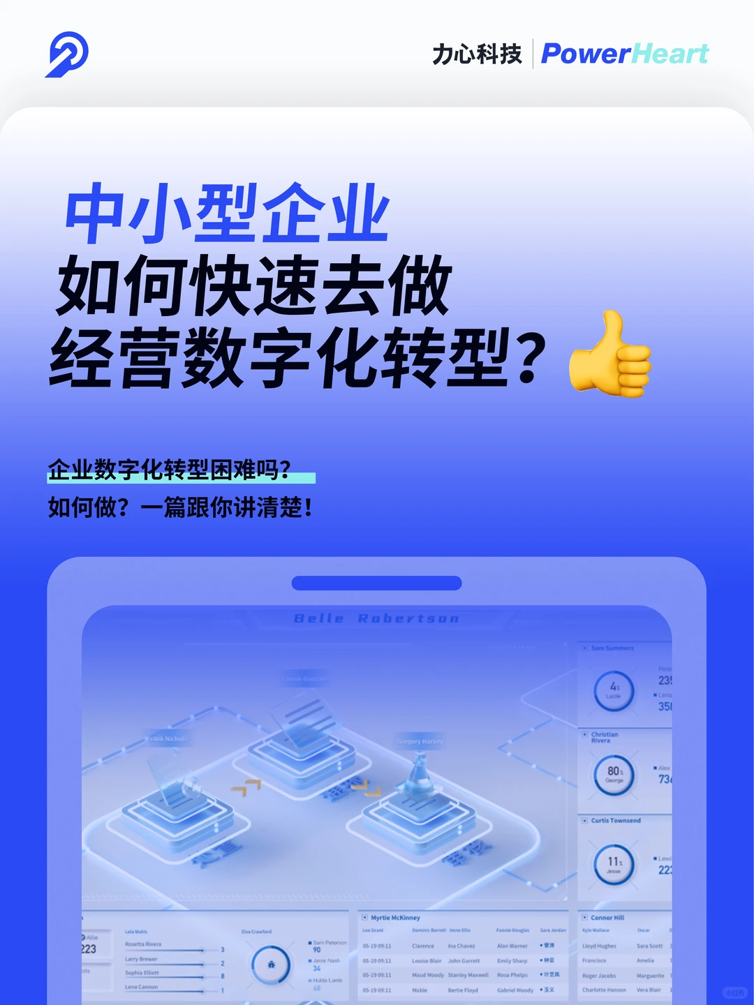 中小企业为什么要数字化转型?系统带来什么